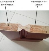 原木門和實(shí)木門有什么區(qū)別？