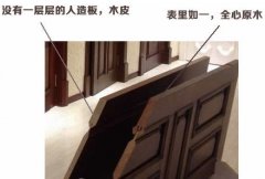 整木定制水性漆與油性漆區(qū)別？